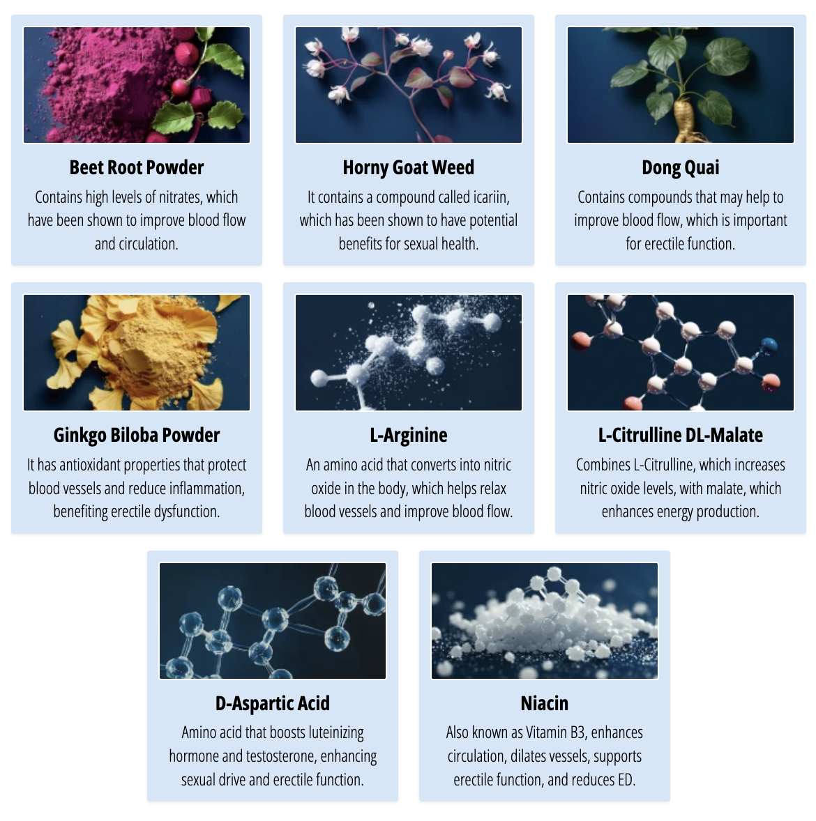 Nitric Boost Supplement Facts